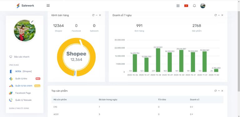 Kỹ thuật chốt sale shopee