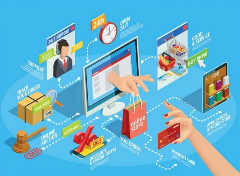 Phần mềm đối soát đơn hàng là xu thế của người bán hàng online