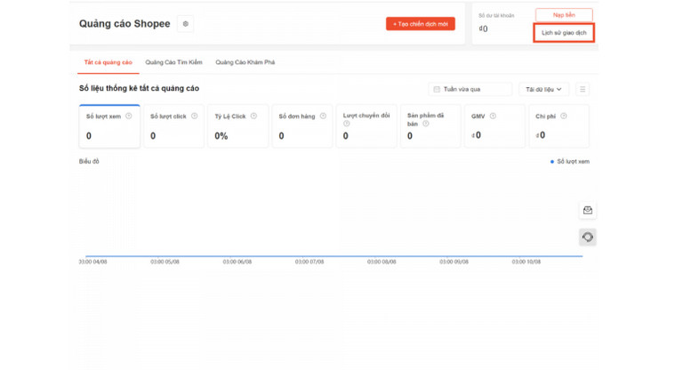 Thiết lập chi phí chạy quảng cáo Shopee