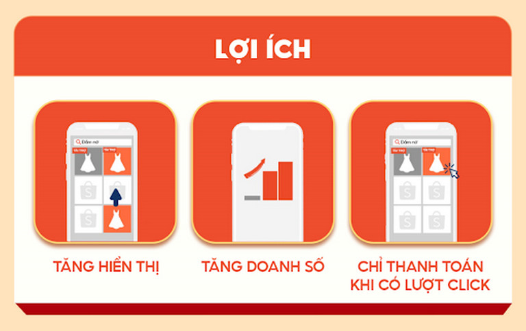 Lợi ích khi biết cách quảng cáo trên Shopee hiệu quả