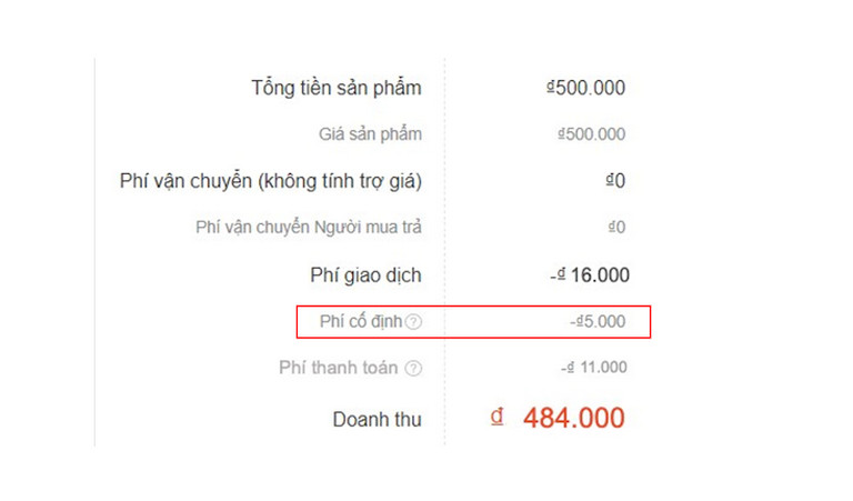 các chi phí bán hàng trên shopee