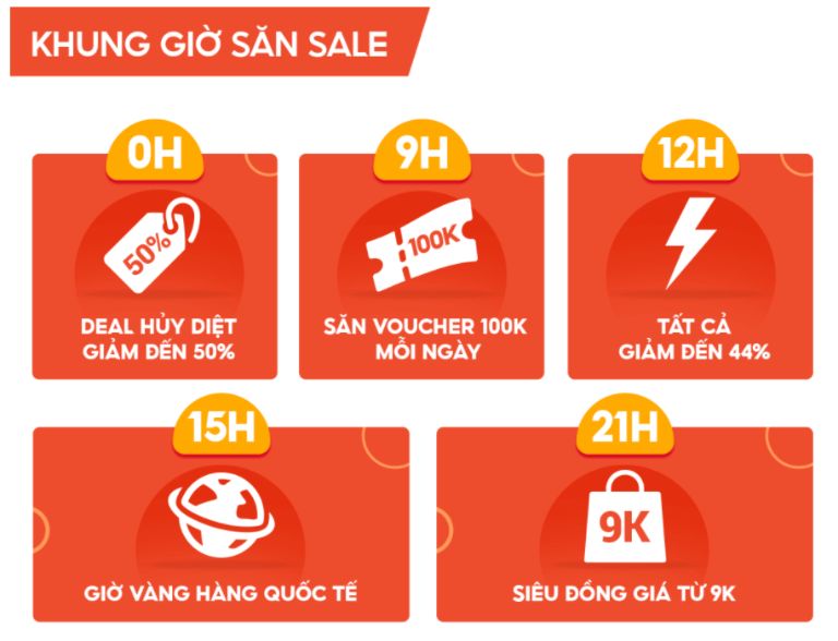 Bí quyết săn sale Shopee