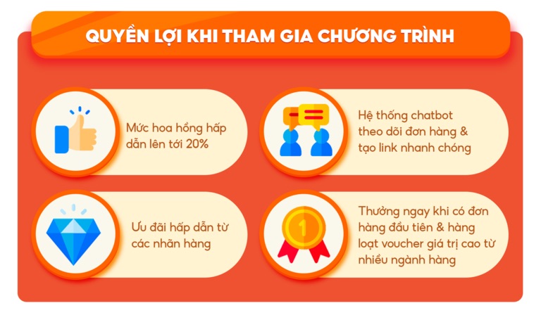 Những lợi ích khi trở thành KOL Shopee