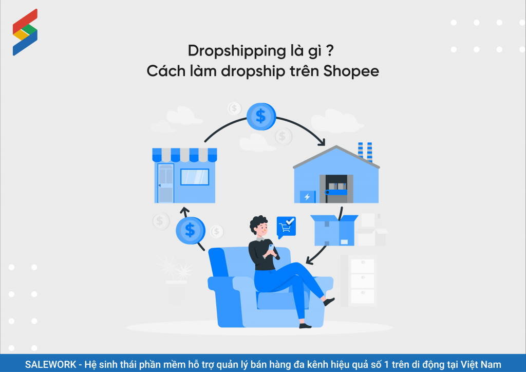 Đăng bài sản phẩm Shopee qua điện thoại