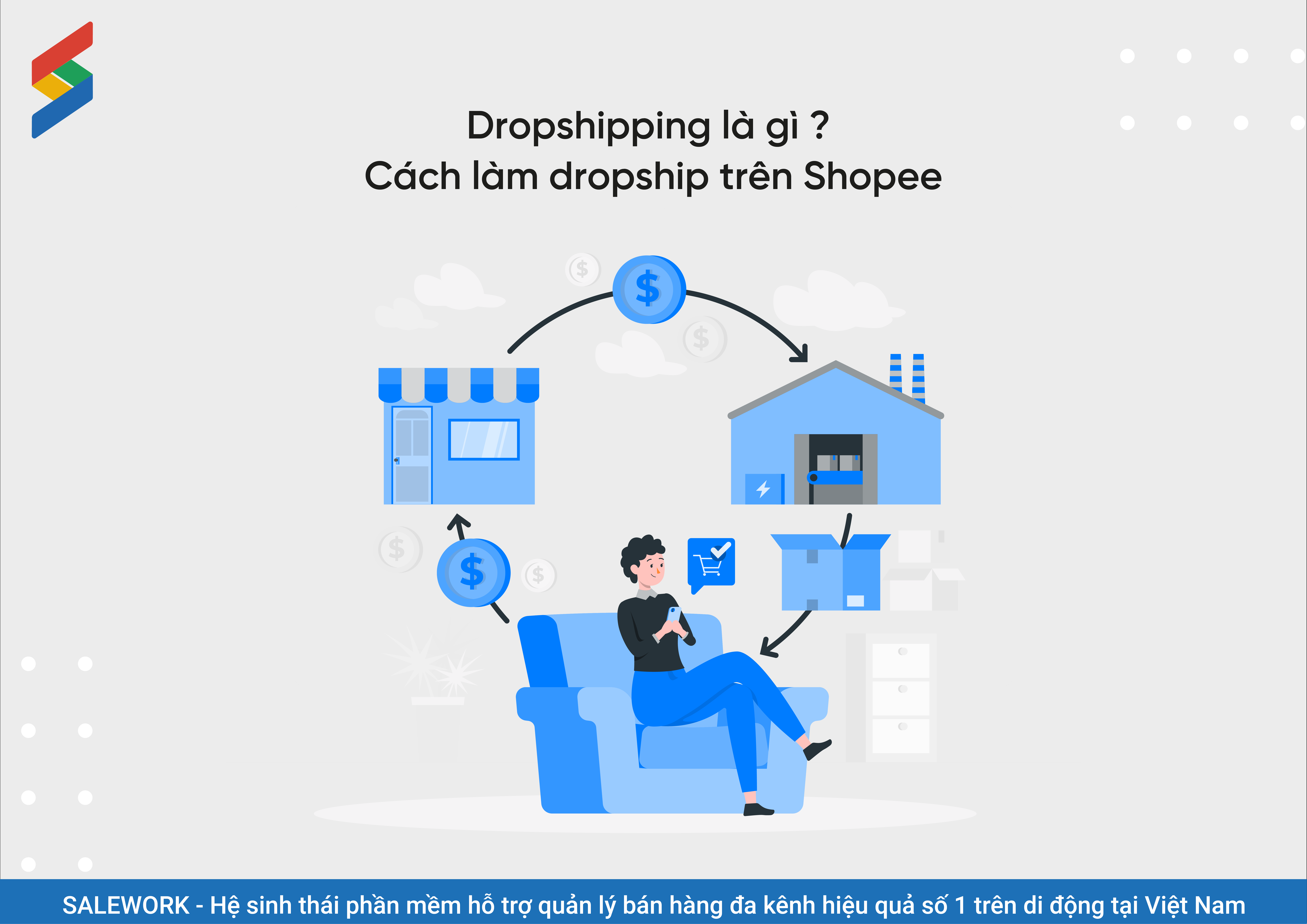 Đăng bài sản phẩm Shopee qua điện thoại