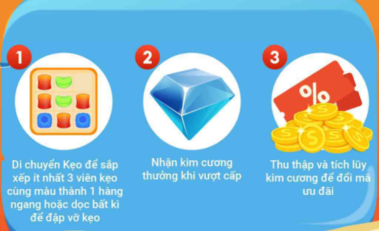 Game lắc xu trên Shopee