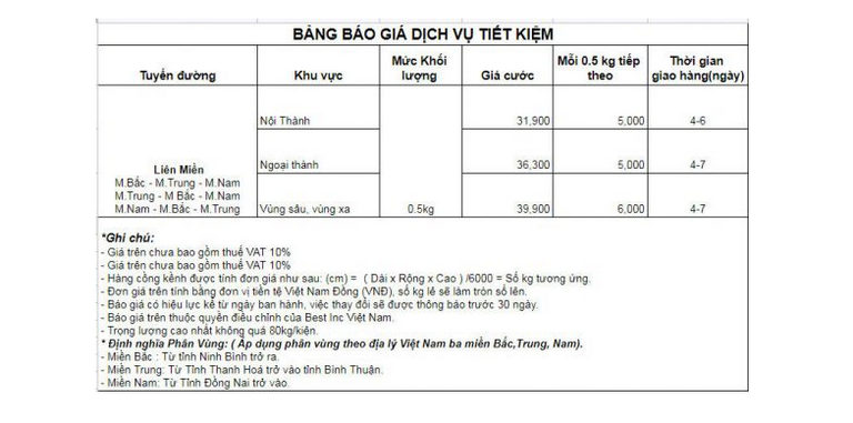 Bản cước phí giao hàng tiết kiệm Best Express