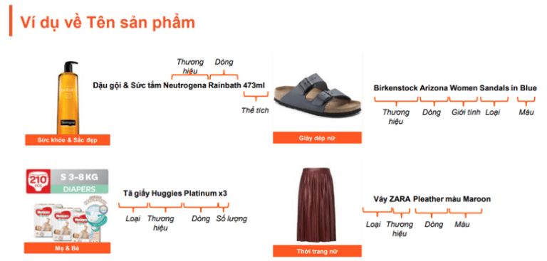 Cách đặt tên sản phẩm shopee 