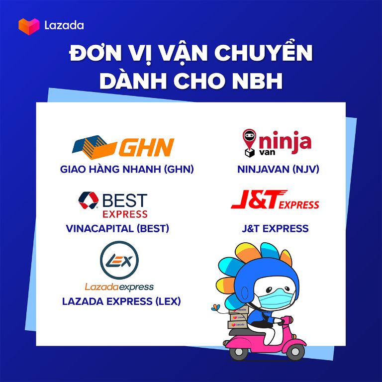 cách xử lý đơn hàng trên Lazada