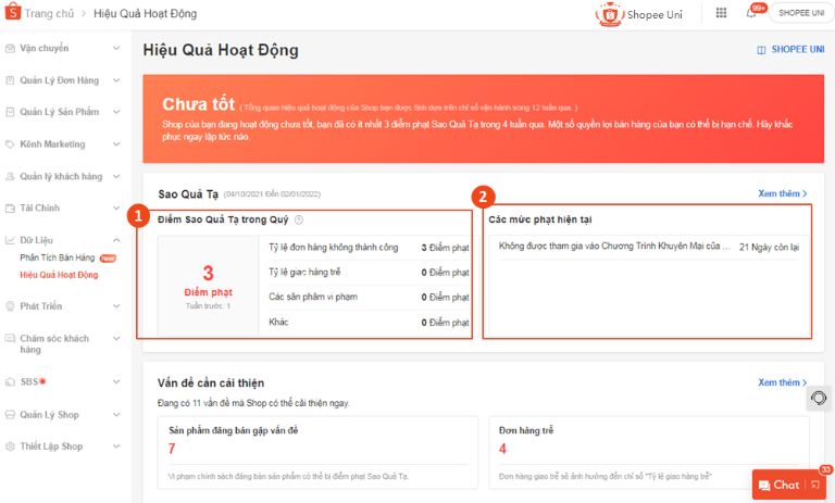 Hệ thống sao quả tạ Shopee là gì?