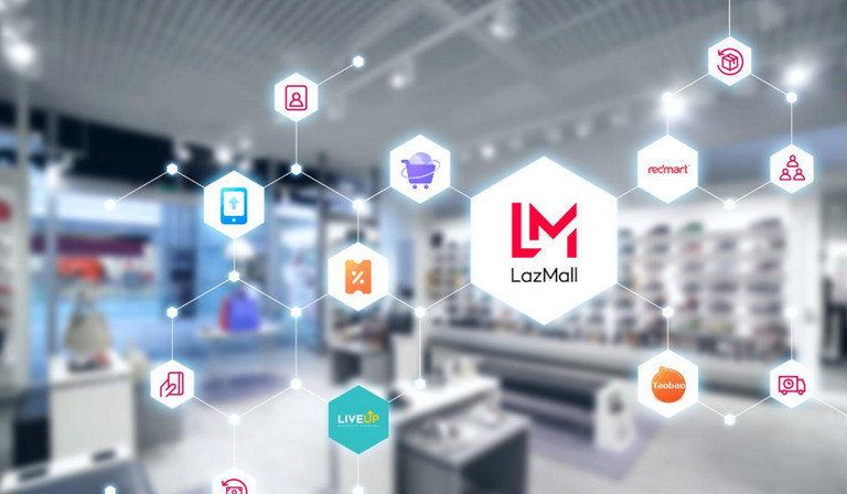 Bạn có biết Lazada của nước nào? Ra mắt năm nào?