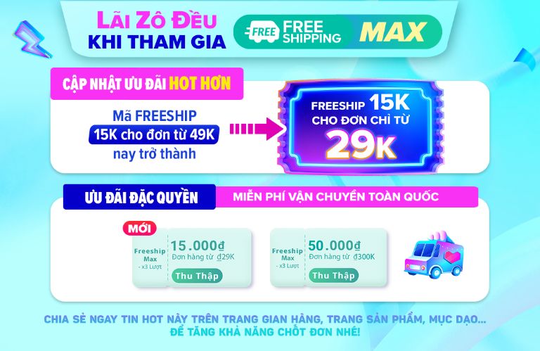 Mã giảm giá Lazada