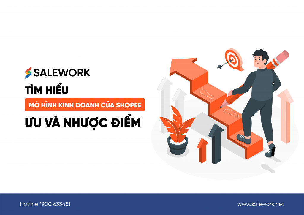 Tìm hiểu mô hình kinh doanh của Shopee: Ưu và nhược điểm