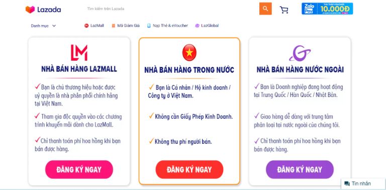 quy trình bán hàng trên Lazada