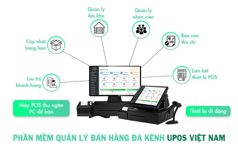 Phần mềm quản lý bán hàng Lazada