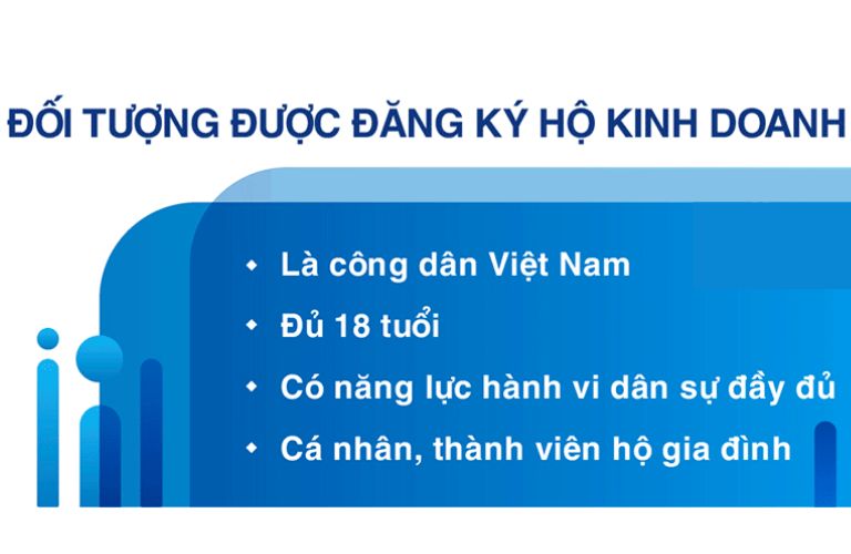 Thủ tục đăng ký kinh doanh cửa hàng